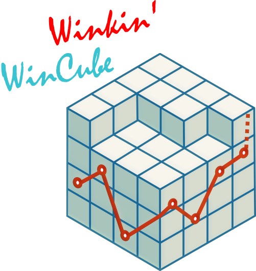 Promotie WinCube